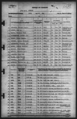 Thumbnail for Report of Changes > 20-May-1944