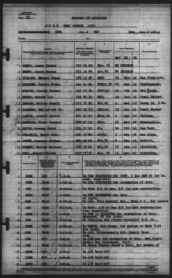 Thumbnail for Report of Changes > 20-May-1944