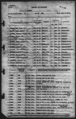 Thumbnail for Report of Changes > 31-May-1944