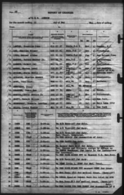 Thumbnail for Report of Changes > 31-May-1944