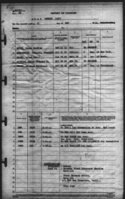 Thumbnail for Report of Changes > 31-May-1944