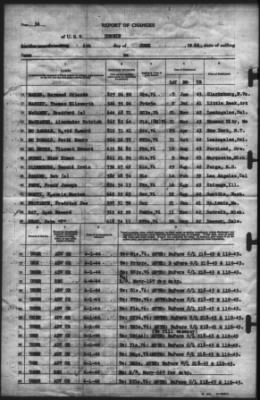 Thumbnail for Report of Changes > 6-Jun-1944