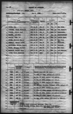 Thumbnail for Report of Changes > 6-Jun-1944