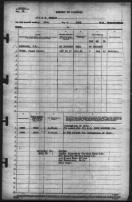 Thumbnail for Report of Changes > 30-Jun-1944