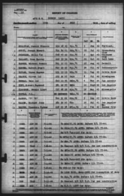 Thumbnail for Report of Changes > 15-Jul-1944