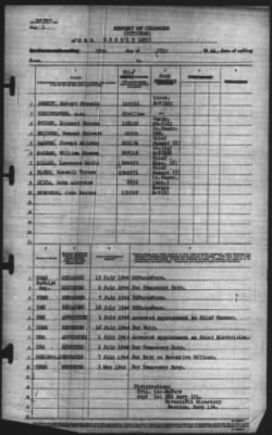 Thumbnail for Report of Changes > 15-Jul-1944