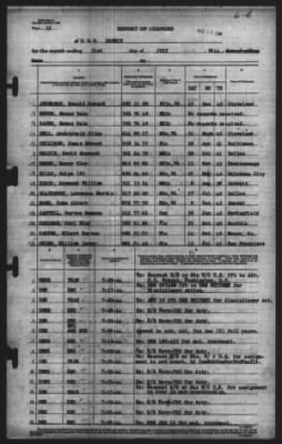 Thumbnail for Report of Changes > 31-Jul-1944