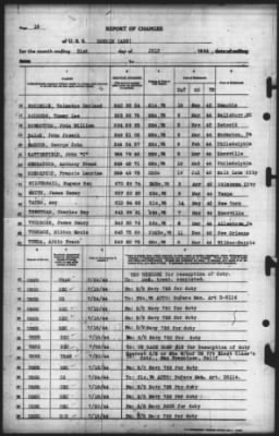 Thumbnail for Report of Changes > 31-Jul-1944