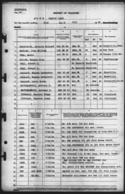 Thumbnail for Report of Changes > 31-Jul-1944