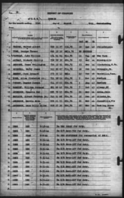 Thumbnail for Report of Changes > 31-Aug-1944