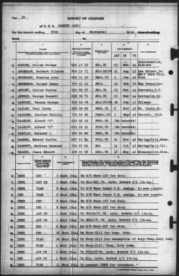 Thumbnail for Report of Changes > 30-Sep-1944