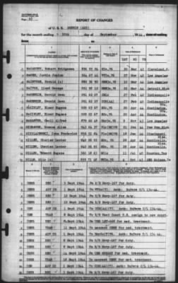 Thumbnail for Report of Changes > 30-Sep-1944