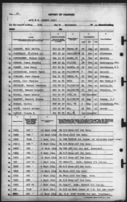 Thumbnail for Report of Changes > 30-Sep-1944