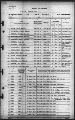 Thumbnail for Report of Changes > 30-Sep-1944