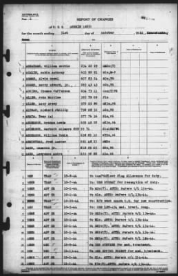 Thumbnail for Report of Changes > 31-Oct-1944