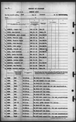 Thumbnail for Report of Changes > 31-Oct-1944