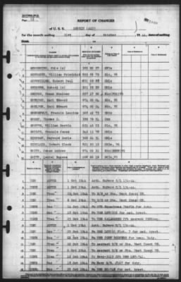 Thumbnail for Report of Changes > 31-Oct-1944