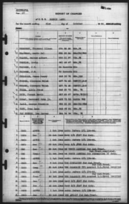 Thumbnail for Report of Changes > 31-Oct-1944