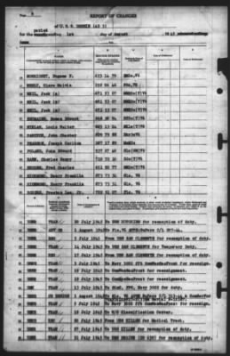 Thumbnail for Report of Changes > 1-Aug-1945