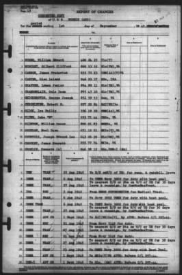 Thumbnail for Report of Changes > 1-Sep-1945