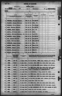 Thumbnail for Report of Changes > 1-Sep-1945