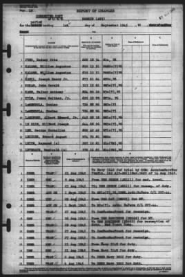 Thumbnail for Report of Changes > 1-Sep-1945