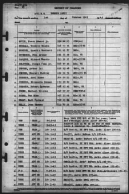 Thumbnail for Report of Changes > 1-Oct-1945