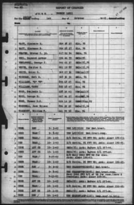 Thumbnail for Report of Changes > 1-Oct-1945