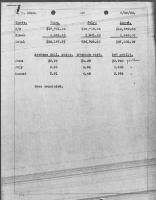 Thumbnail for Bureau Section Files, 1909-21 > Coal Investigation (#181092-318-1)