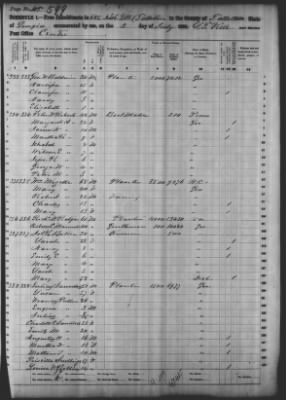 Talbot > 685 Dist G.M. (Talbotton)