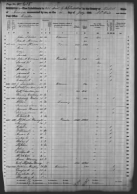 Talbot > 685 Dist G M (Talbotton)