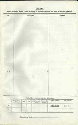 Thumbnail for Athelstane Bickford > Tomkins, Athelstane Bickford (N294118)