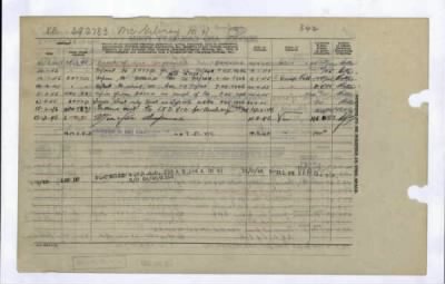 Thumbnail for Margaret Helen > Mcgilvray, Margaret Helen (VF397783)