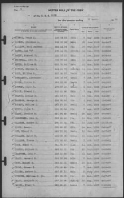 Muster Rolls > 31-Mar-1939