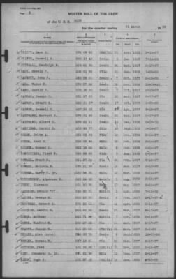 Muster Rolls > 31-Mar-1939