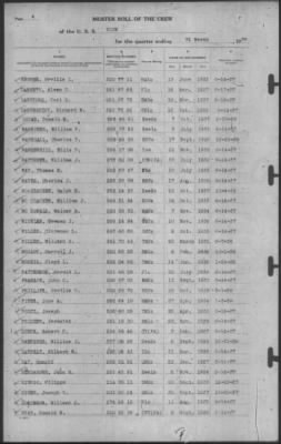 Muster Rolls > 31-Mar-1939