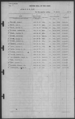 Muster Rolls > 31-Mar-1939