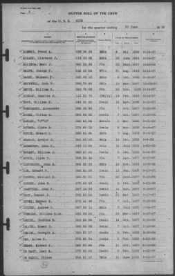 Muster Rolls > 30-Jun-1939