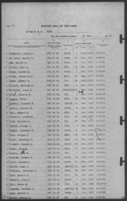 Muster Rolls > 30-Jun-1939