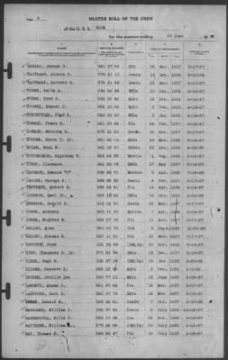 Muster Rolls > 30-Jun-1939