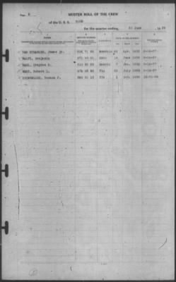 Muster Rolls > 30-Jun-1939