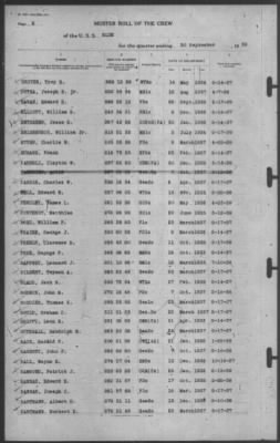 Muster Rolls > 30-Sep-1939