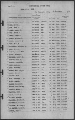 Muster Rolls > 30-Sep-1939