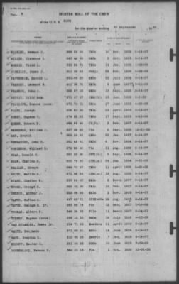 Muster Rolls > 30-Sep-1939