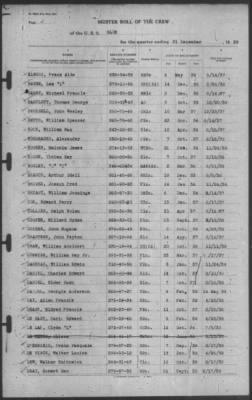 Muster Rolls > 31-Dec-1939