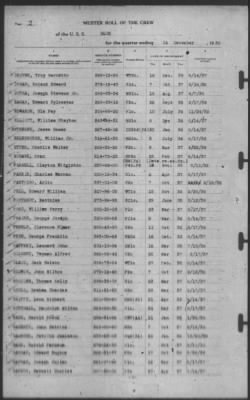 Muster Rolls > 31-Dec-1939