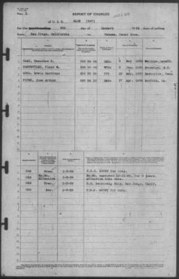 Report of Changes > 4-Jan-1939