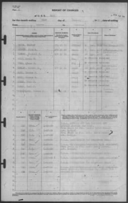 Report of Changes > 31-Jan-1939