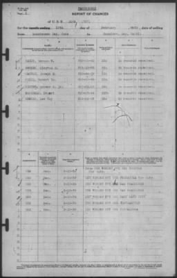 Report of Changes > 10-Feb-1939