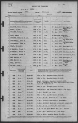 Report of Changes > 28-Feb-1939